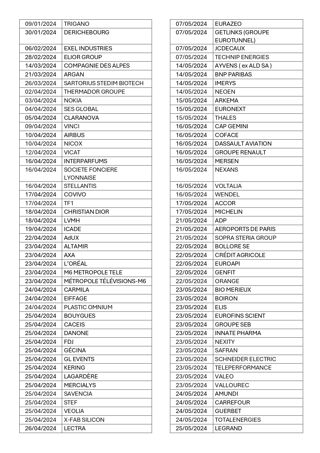 Liste des AG 2024_page-0001